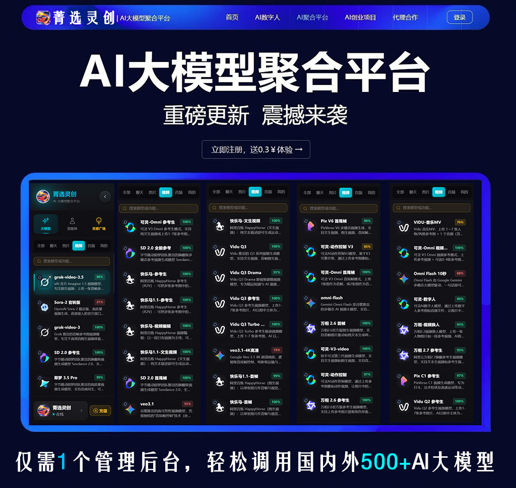 AIGC 智能视频与漫画制作过程演示